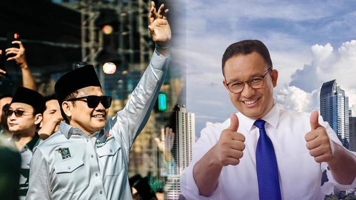 Ini Sektor di Indonesia yang Akan Tedampak Jika Anies-Cak Imin Menang Pilpres 2024!